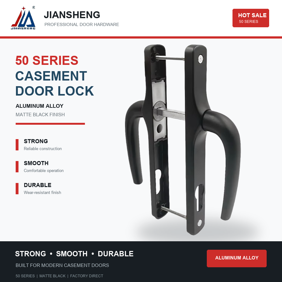 Dwustronny zestaw zamków do dr – Furniture Sliding Door Hardware recenzja i cena