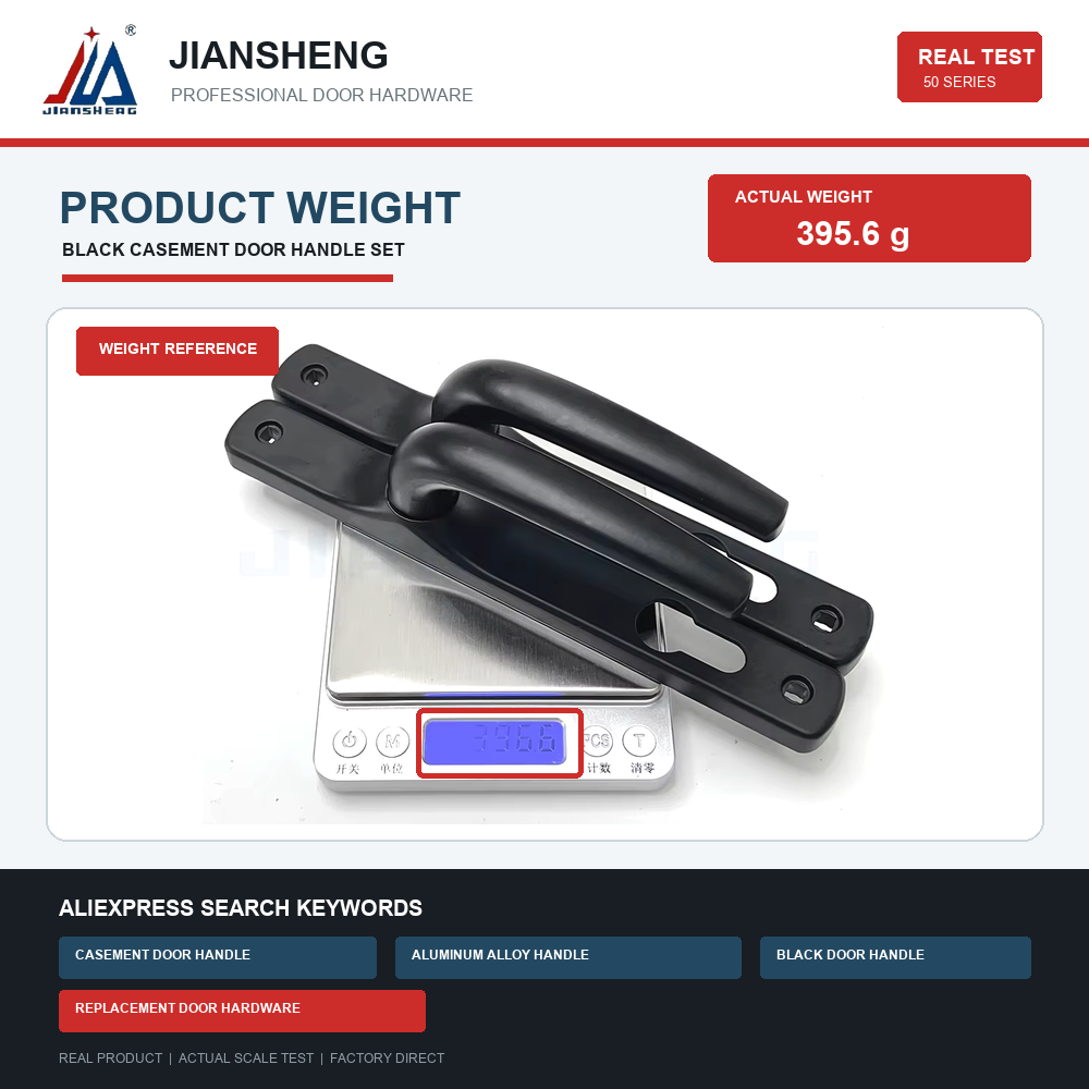 Dwustronny zestaw zamków do dr – Furniture Sliding Door Hardware recenzja i cena