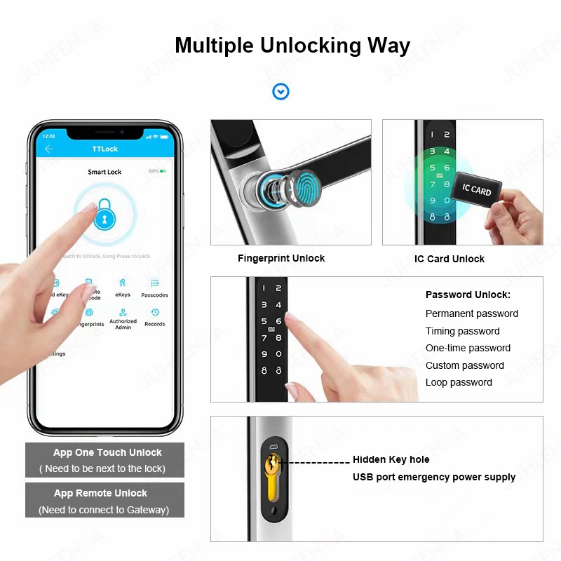 Aplikacja TTLock Inteligentny  – Furniture Sliding Door Hardware recenzja i cena